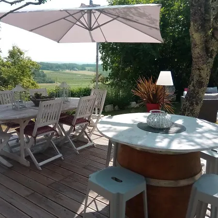 Coeur De Vigne A Colombier 24560